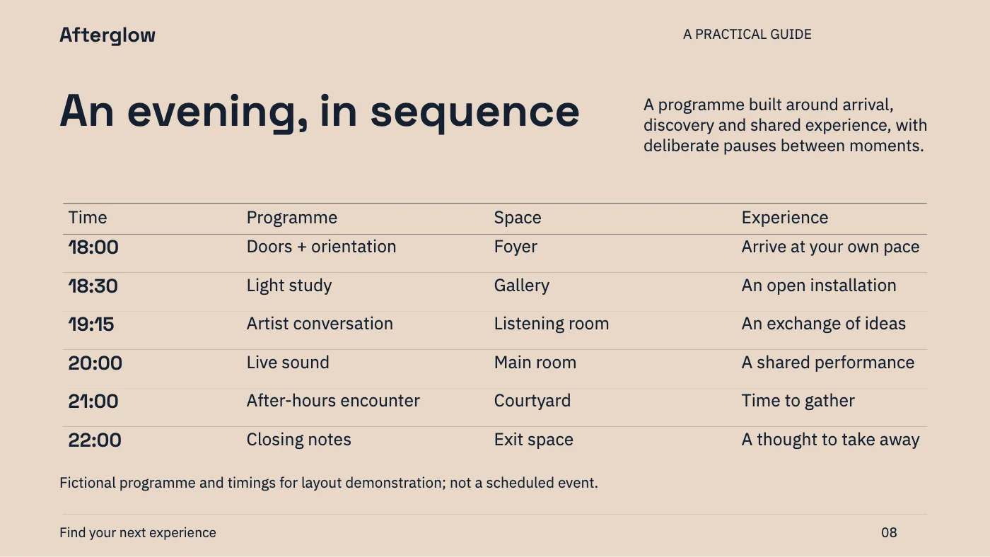 Presentation layout, page 8