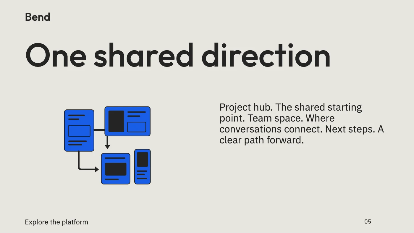 Presentation layout, page 5