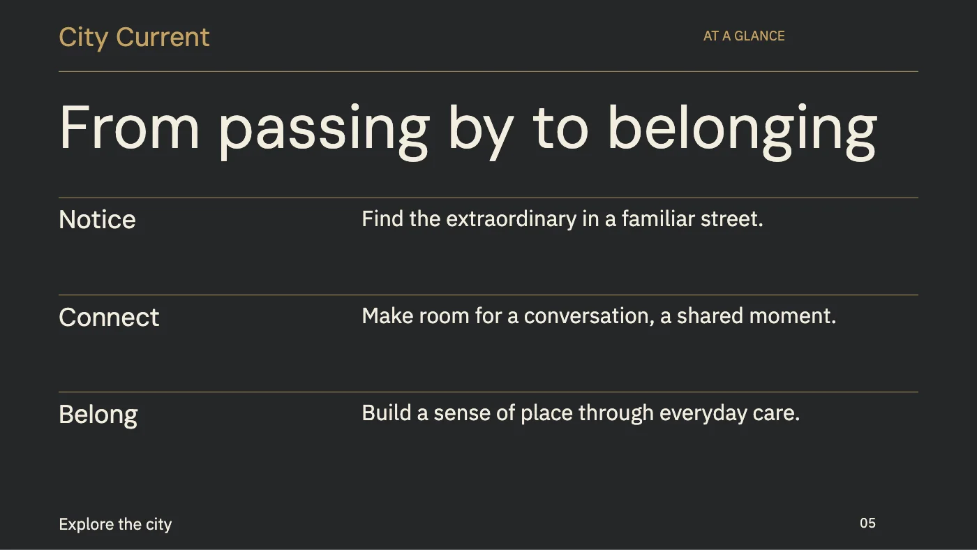 Presentation layout, page 5