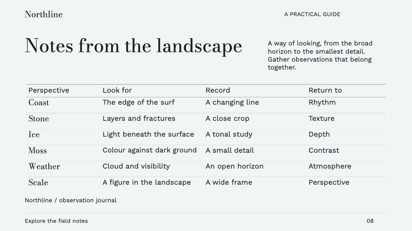 Presentation layout, page 8
