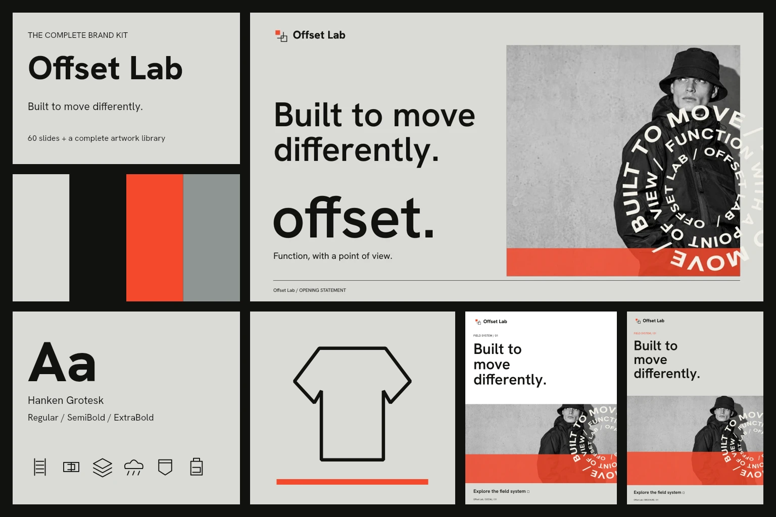 Offset Lab coordinated campaign overview