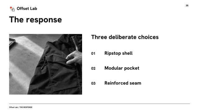 Presentation layout, page 35