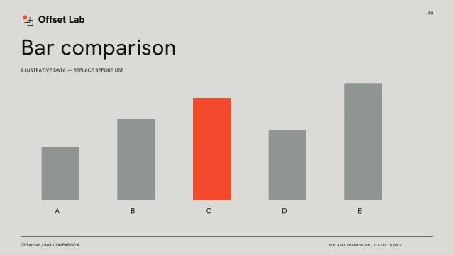 Presentation layout, page 38