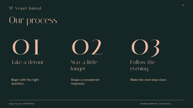 Presentation layout, page 17
