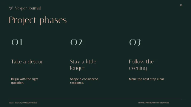 Presentation layout, page 28