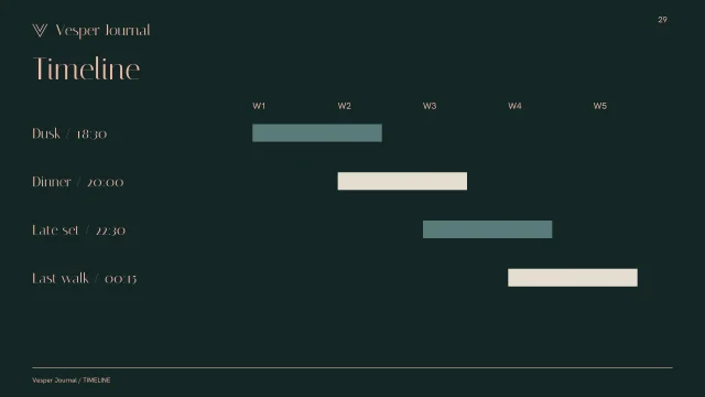 Presentation layout, page 29