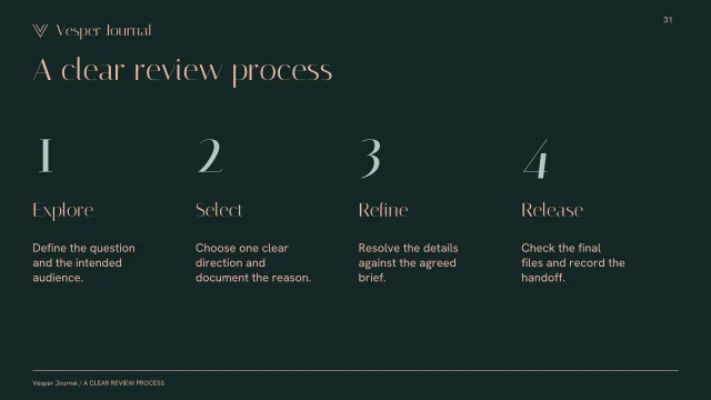 Presentation layout, page 31