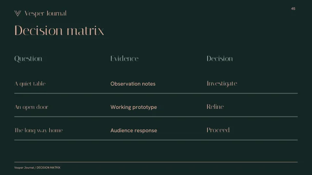Presentation layout, page 45